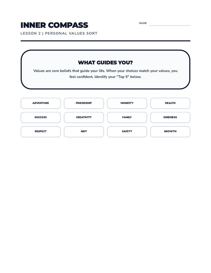 Inner Compass Activity