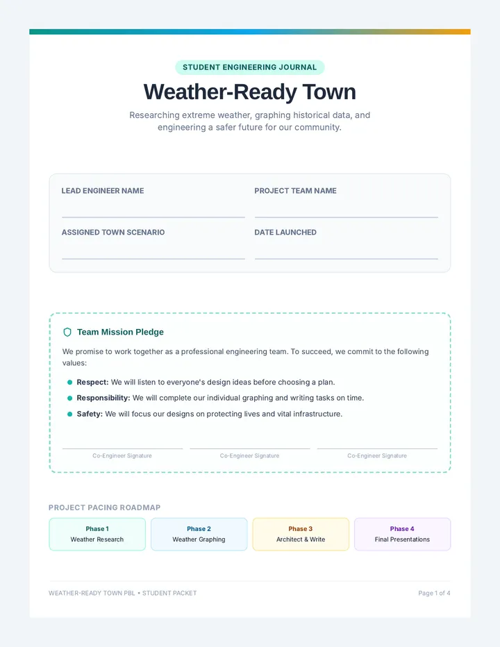 Student Project Packet