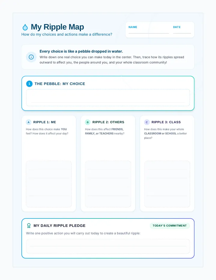 Ripple Effect Tracker Worksheet