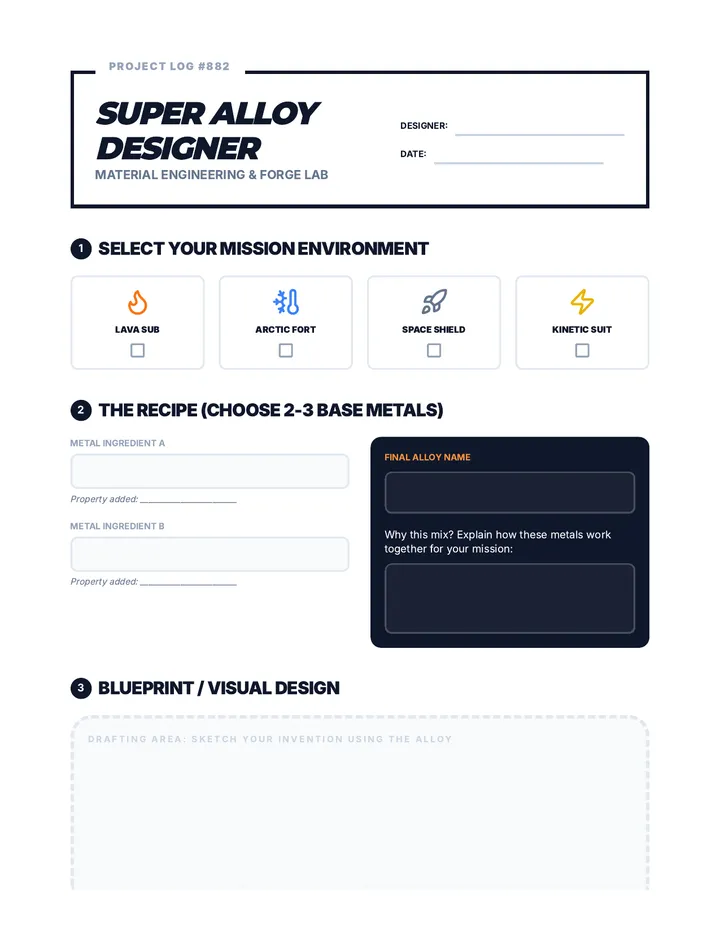 Super Alloy Designer Worksheet