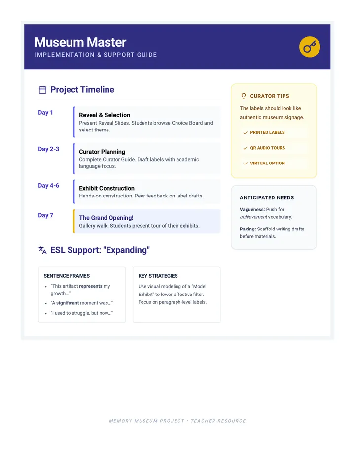 Museum Master Teacher Guide