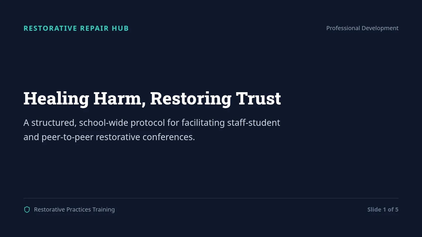 Restorative PD Training Slides