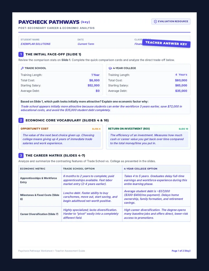 Paycheck Pathways Teacher Key