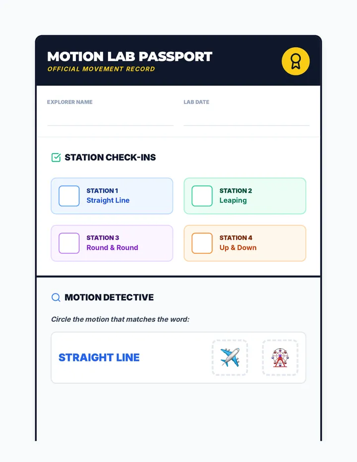 Motion Lab Passport
