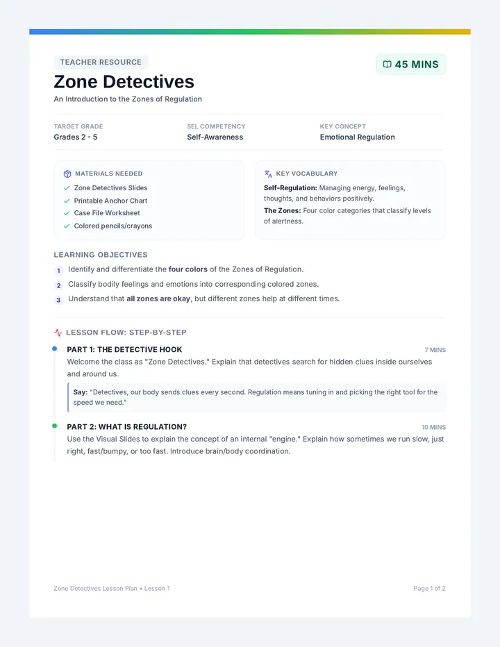 Zone Detectives Lesson Plan