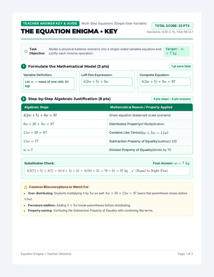 Equation Enigma Answer Key