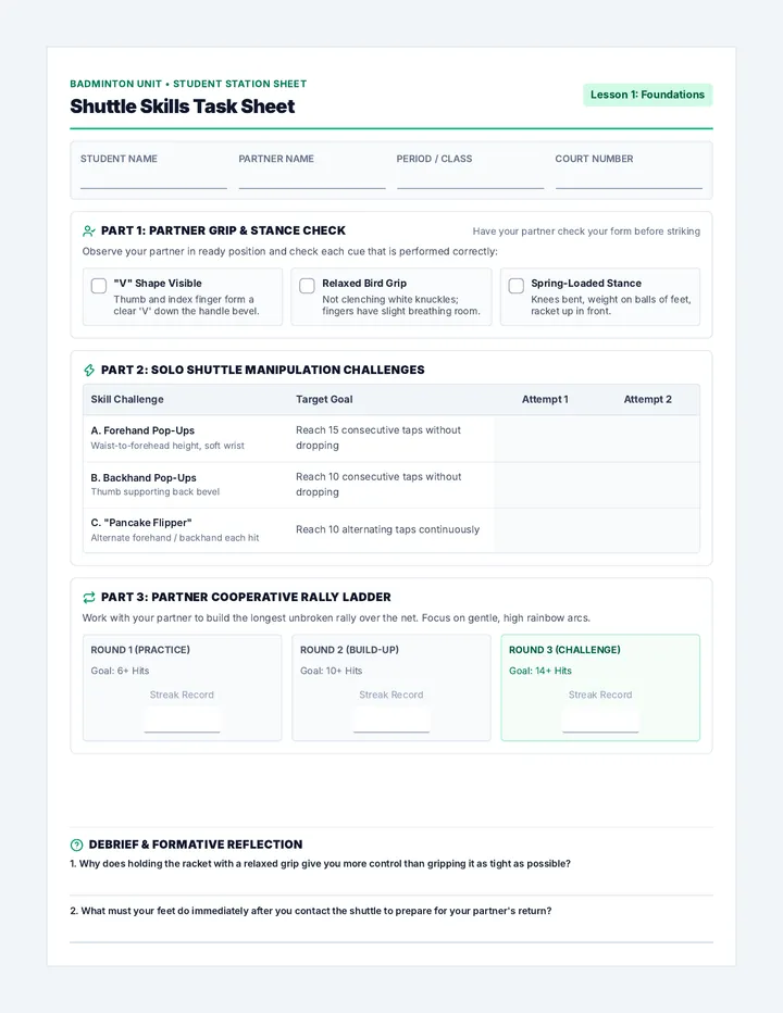 Shuttle Skills Task Sheet