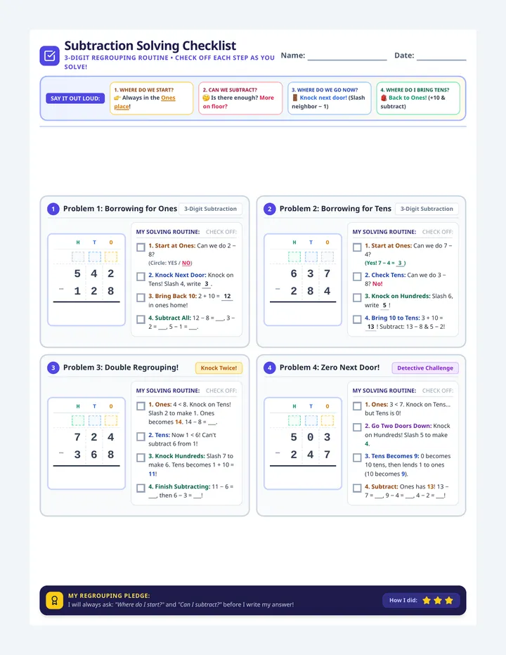 Subtraction Solving Checklist