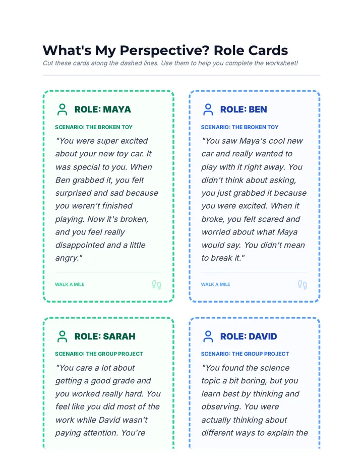 What's My Perspective Role Cards