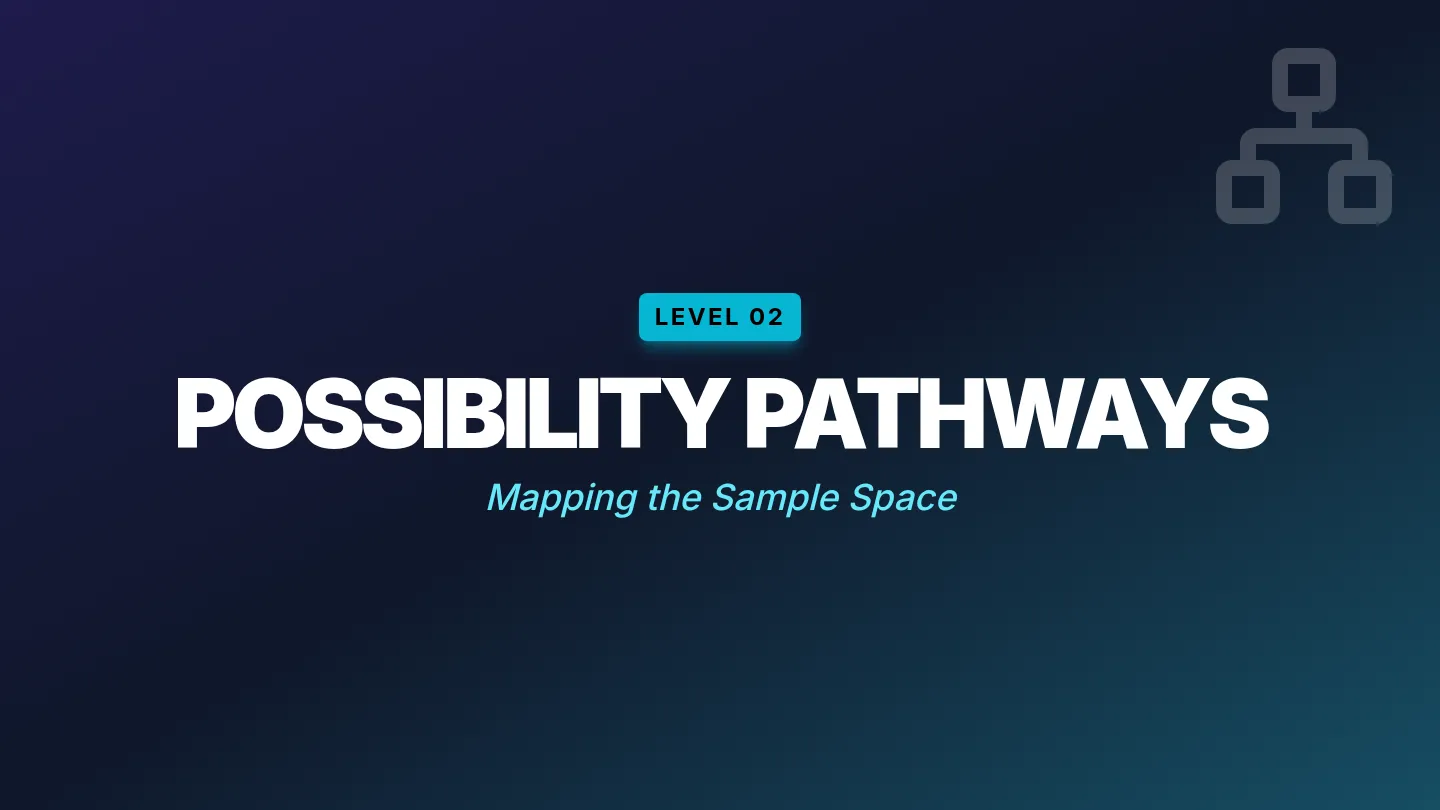 Possibility Pathways Slides