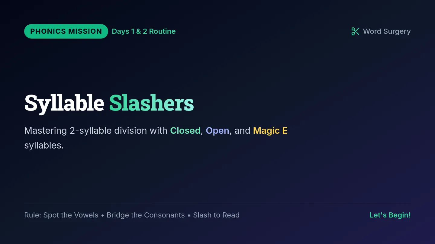 Syllable Slashers Slides