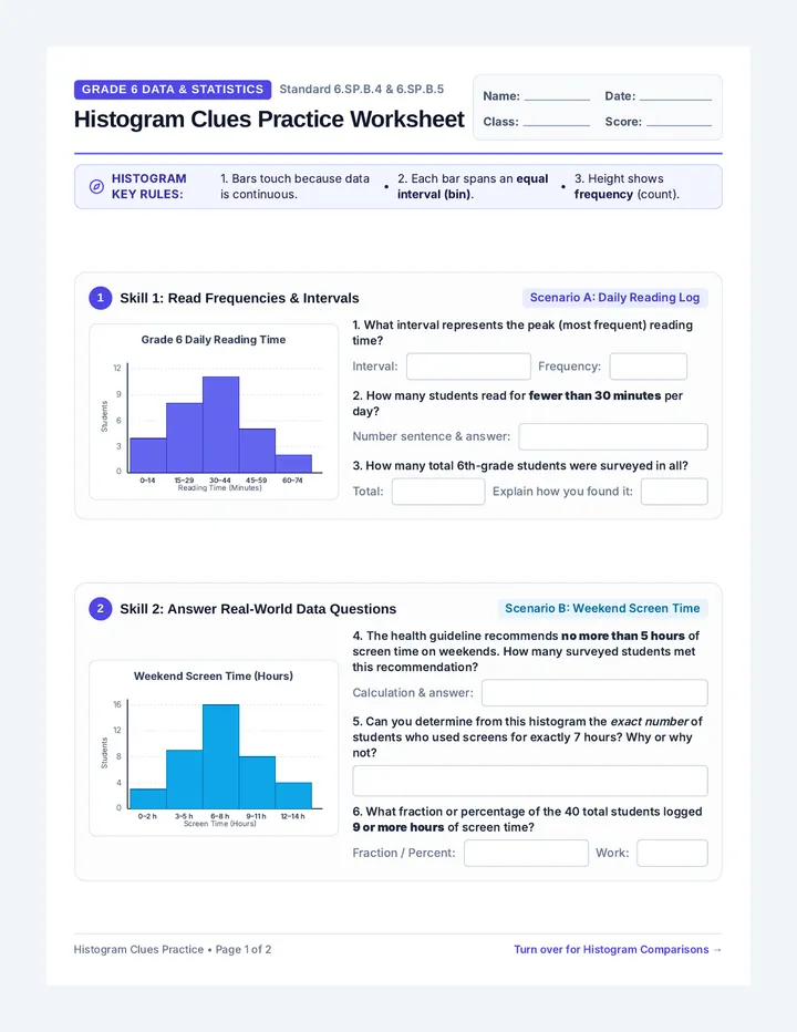 Histogram Clues Practice Worksheet