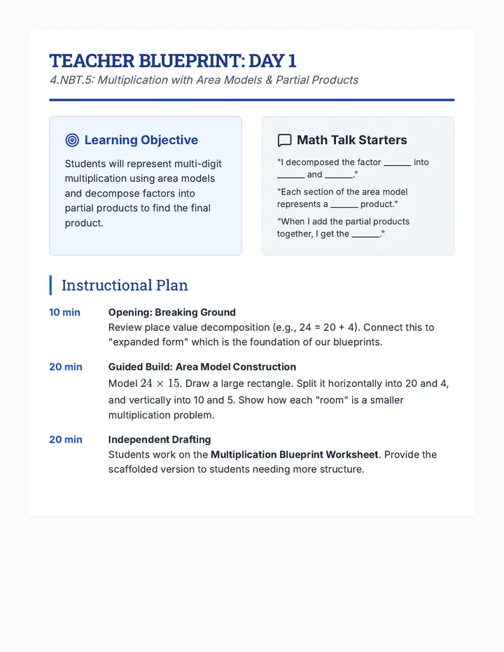 Multiplication Blueprint Teacher Guide