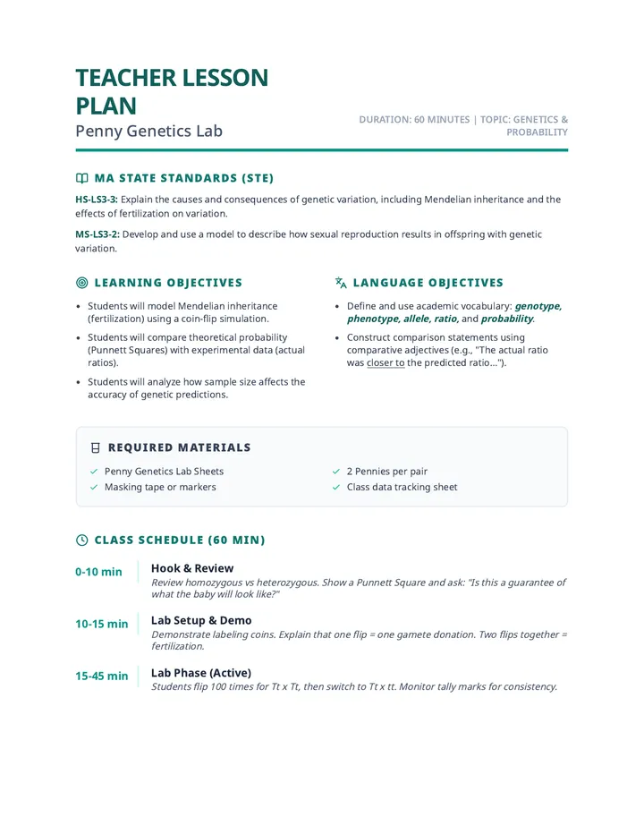 Penny Genetics Lesson Plan