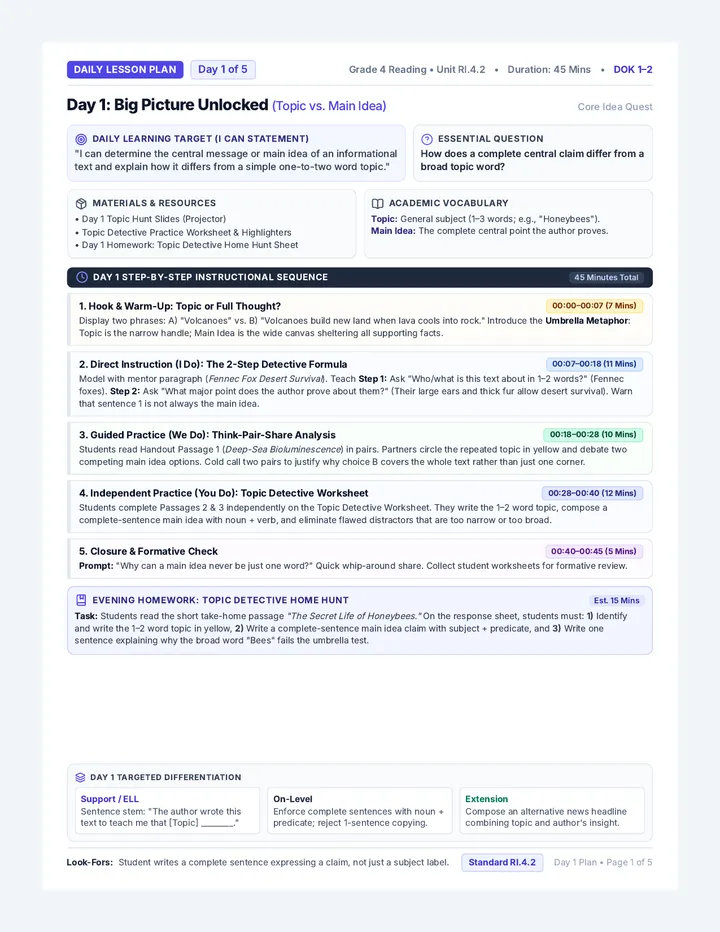 Core Idea Quest Lesson Plan