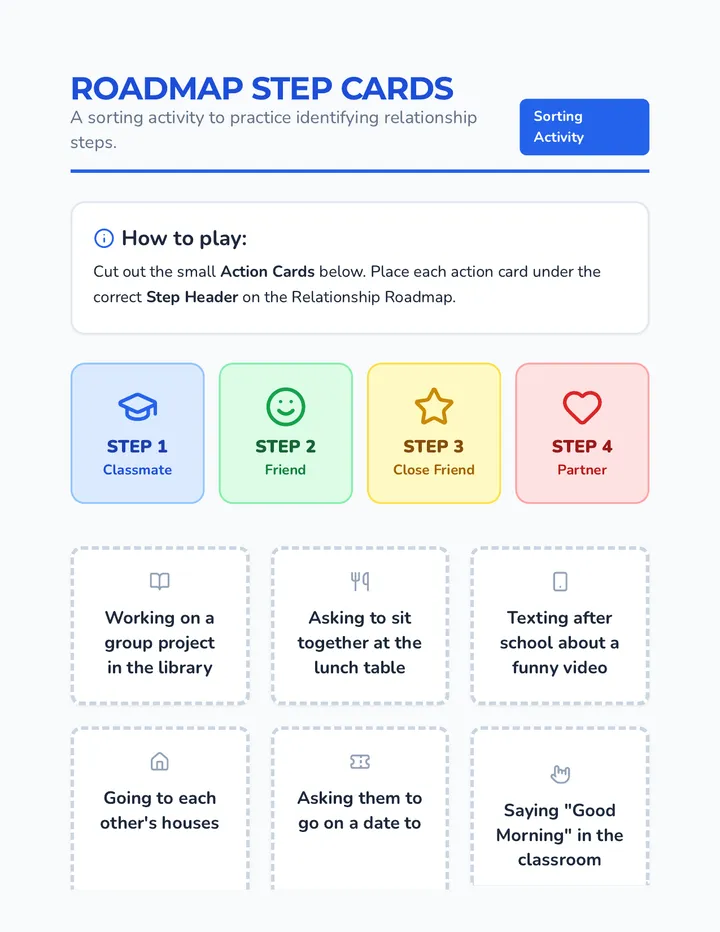 Relationship Step Cards