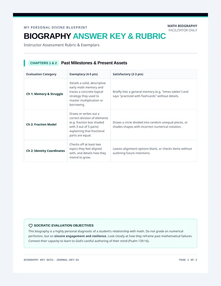 Math Biography Answer Key