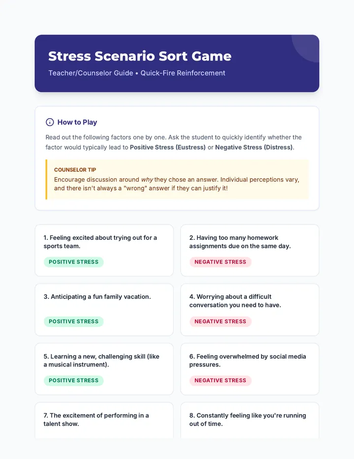 Stress Scenario Sort Game Material