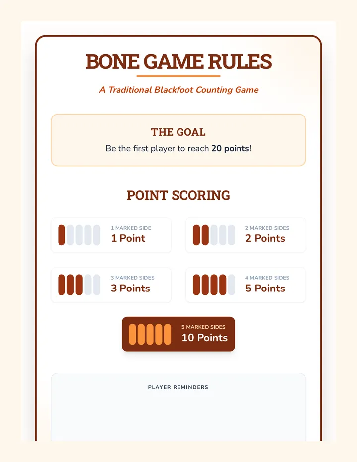 Bone Game Rules Sheet