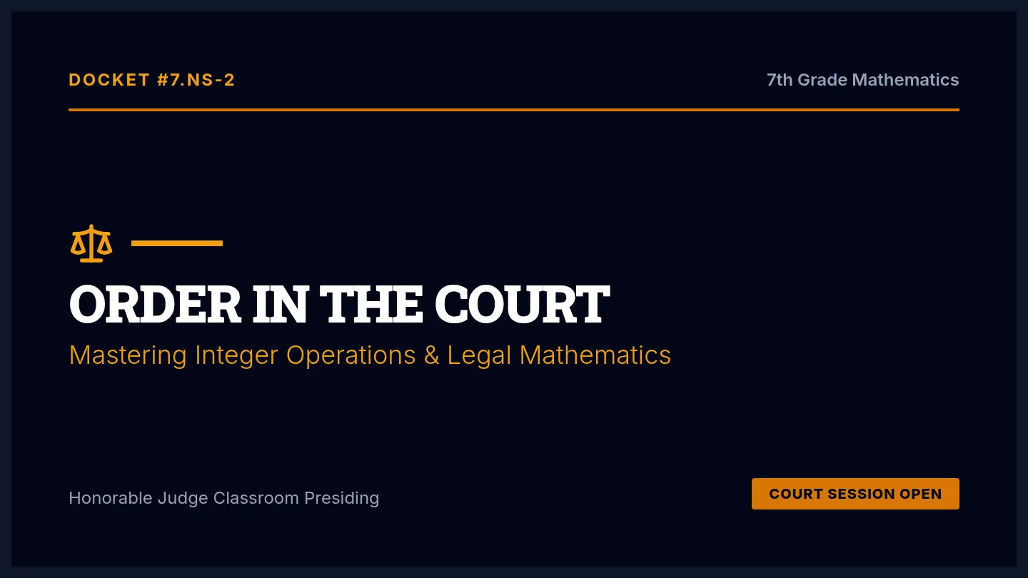 Integer Rules Slides