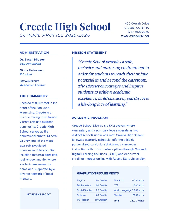 Creede High Profile Document page 1