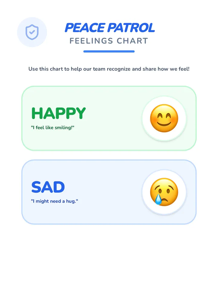 Feelings Chart