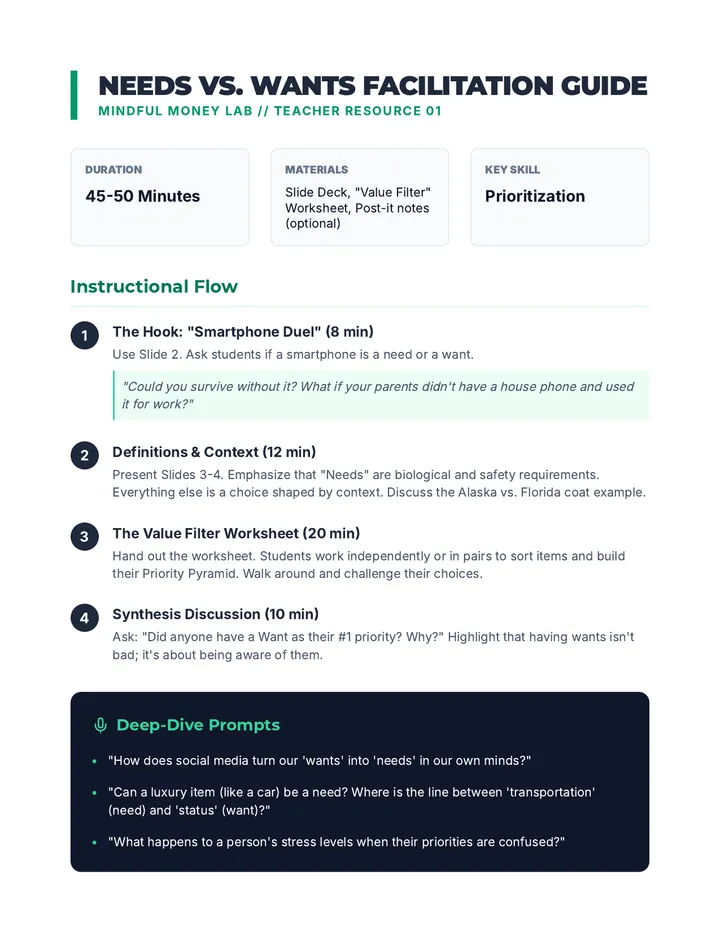 Needs vs Wants Facilitation Guide