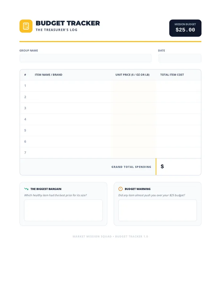 Market Mission Budget Tracker