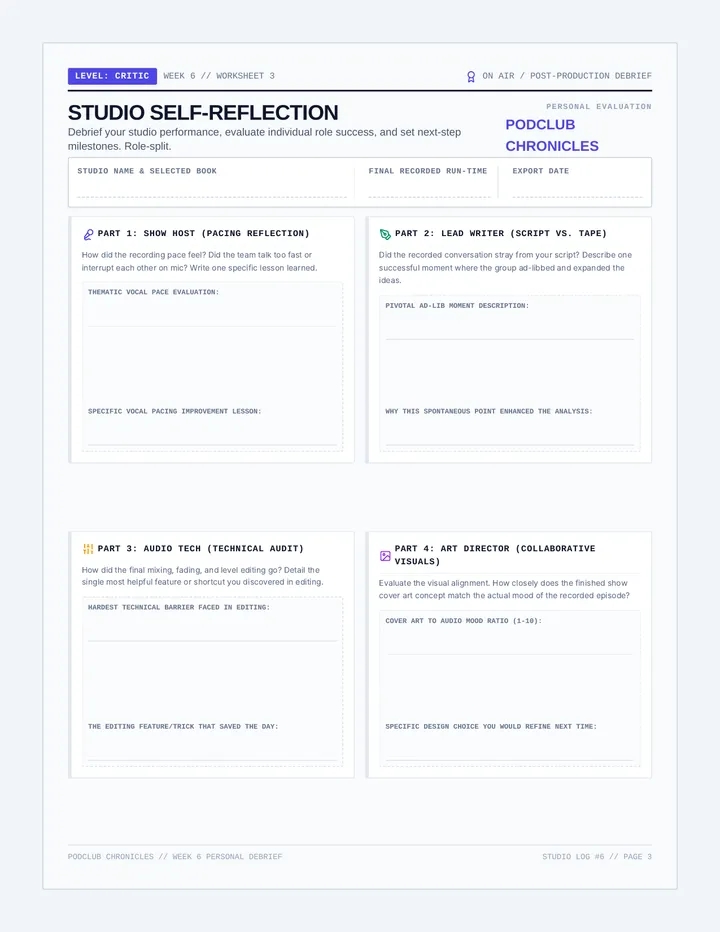 Podcast Reflection Worksheet