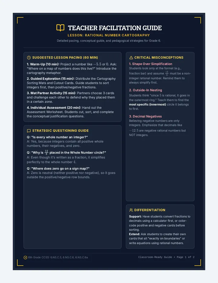 Cartography Teacher Guide page 1