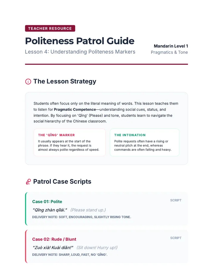 Politeness Police Teacher Guide