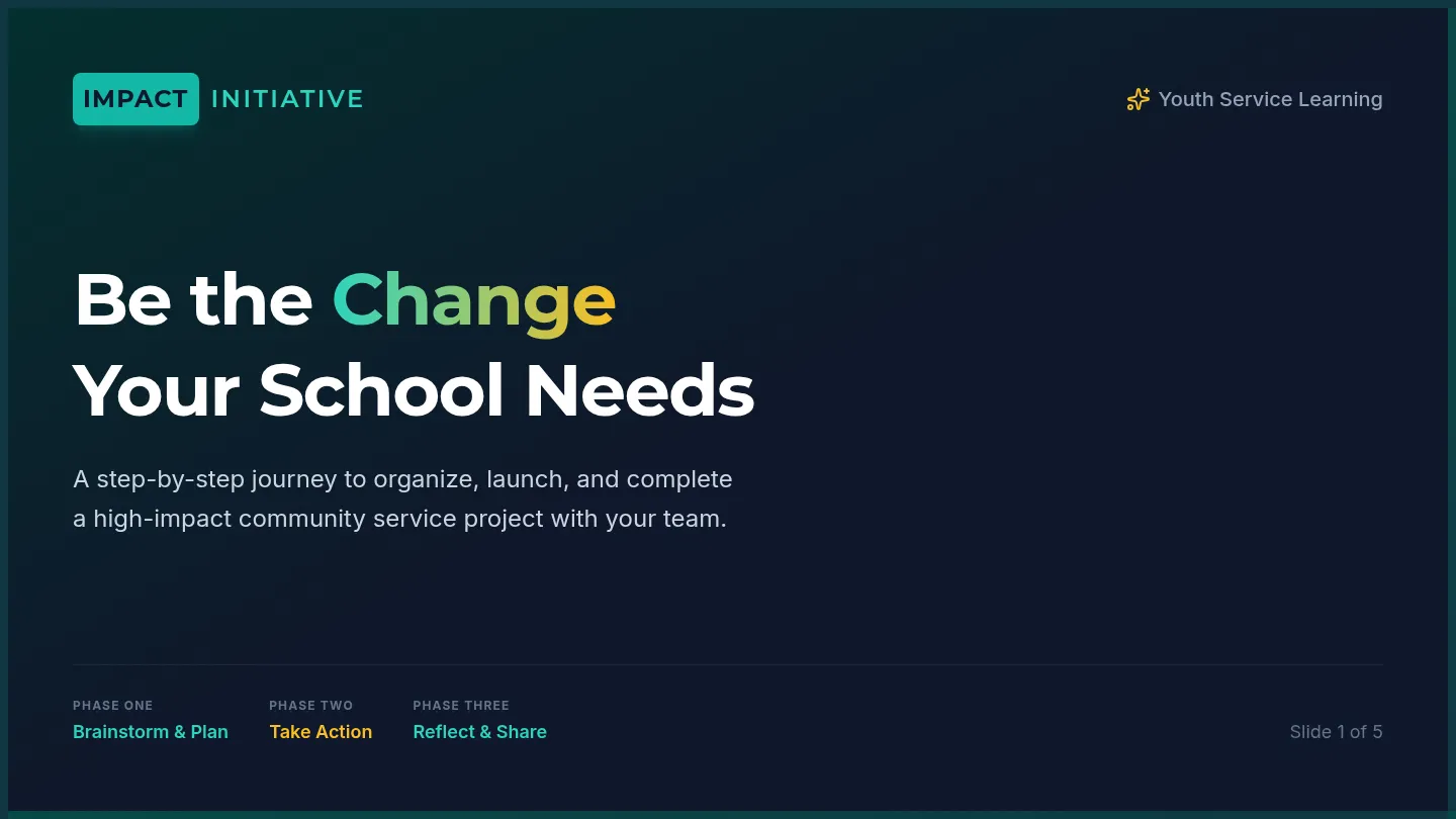 Impact Initiative Slides