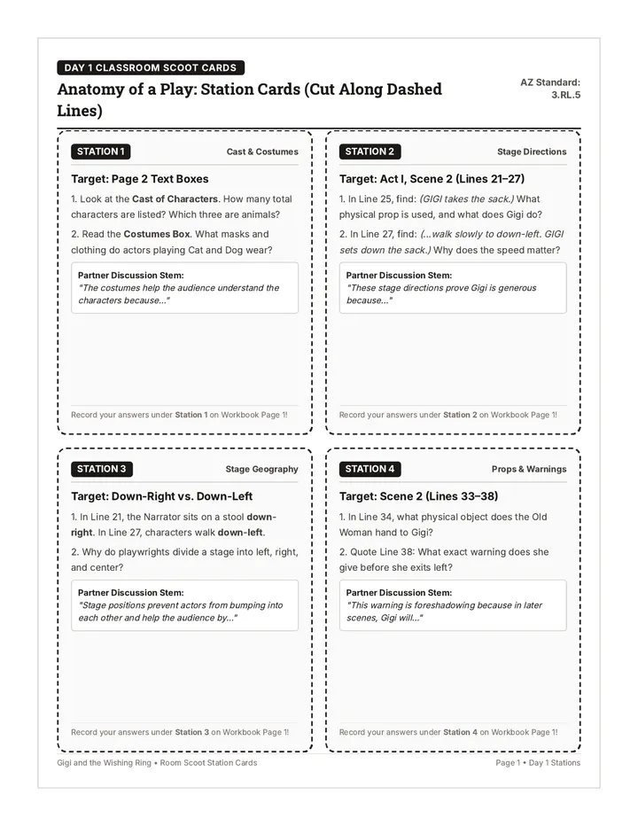 Wishing Ring Scoot Cards