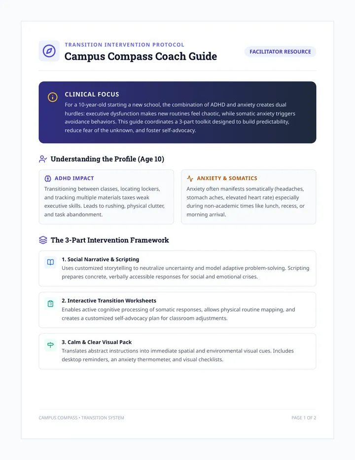 Campus Compass Coach Guide