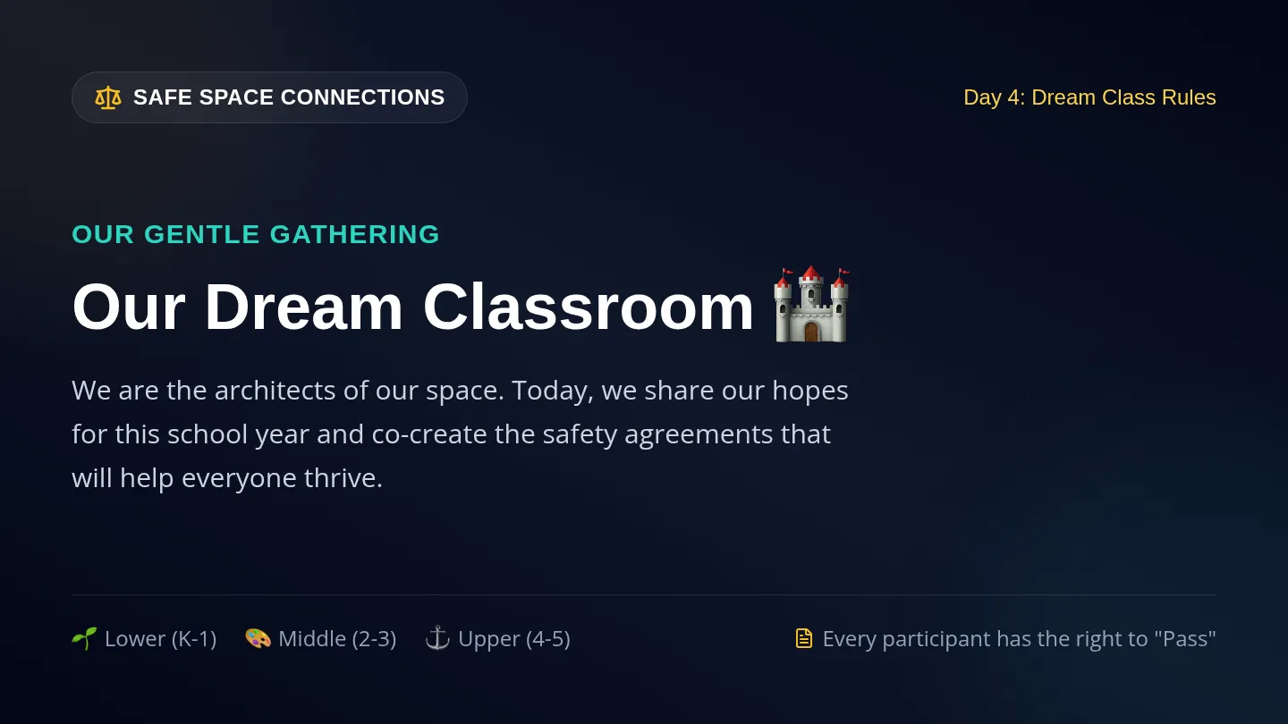 Day 4 Connection Slides