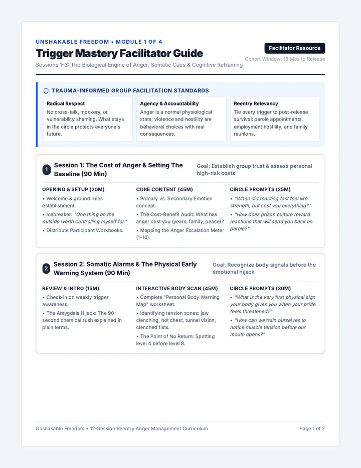 Trigger Mastery Facilitator Guide