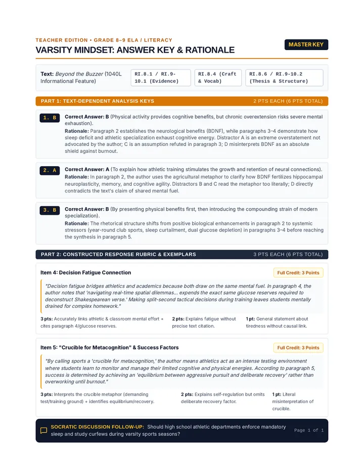 Varsity Mindset Answer Key