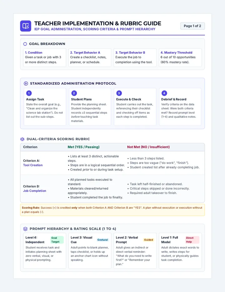 Goal Mastery Teacher Guide