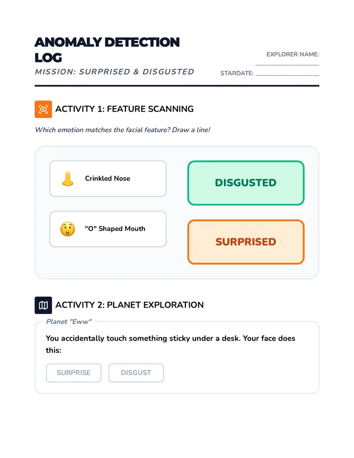 Anomaly Detection Worksheet