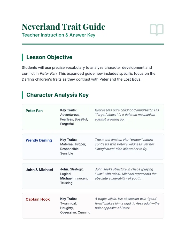 Neverland Trait Teacher Guide