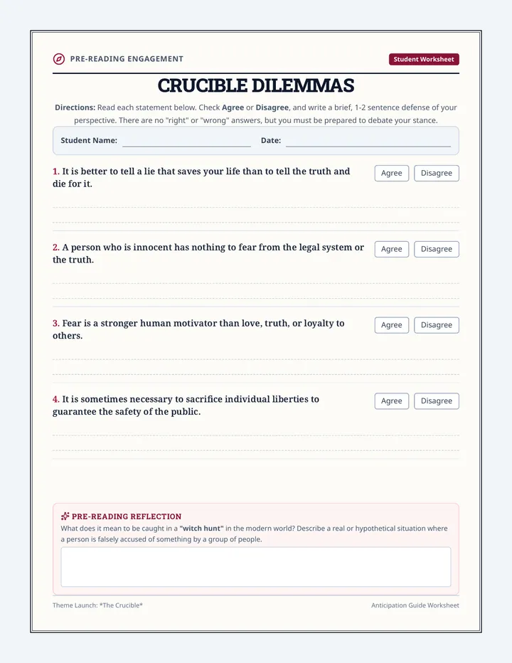 Crucible Anticipation Guide