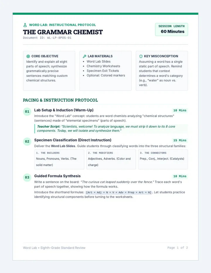 Word Lab Teacher Guide