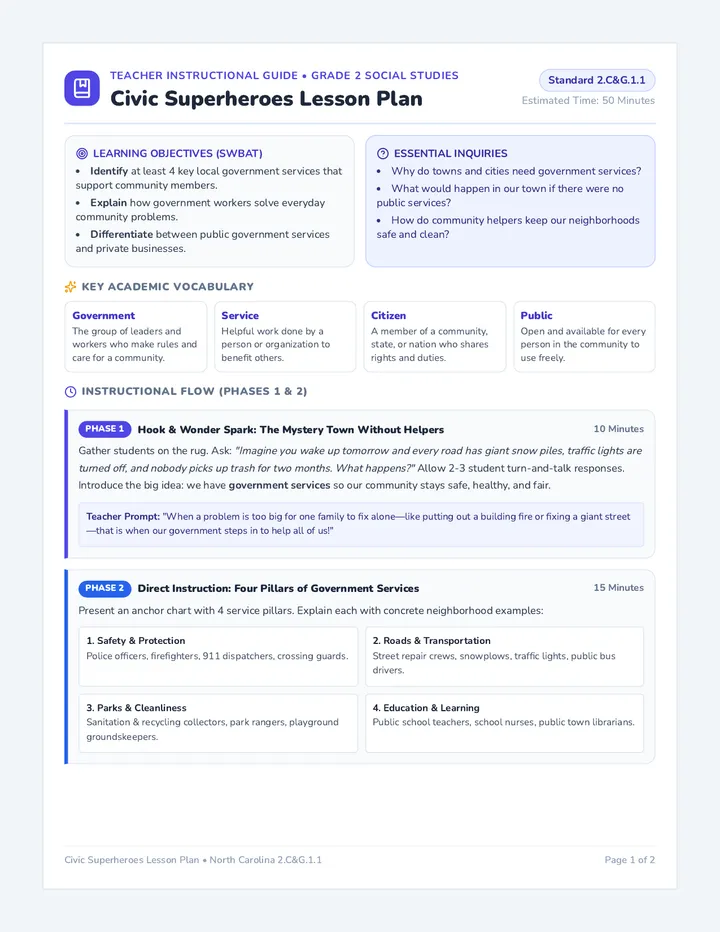 Civic Superheroes Lesson Plan