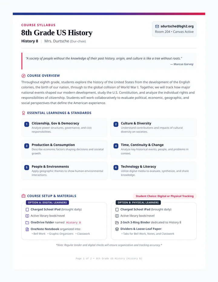 History Eight Modern Syllabus Handout