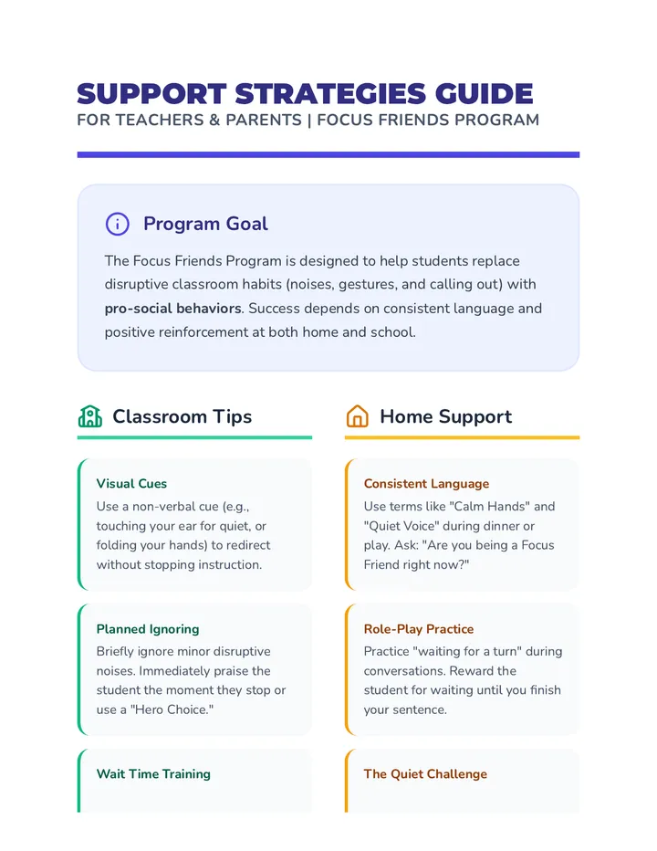Focus Friends Support Guide