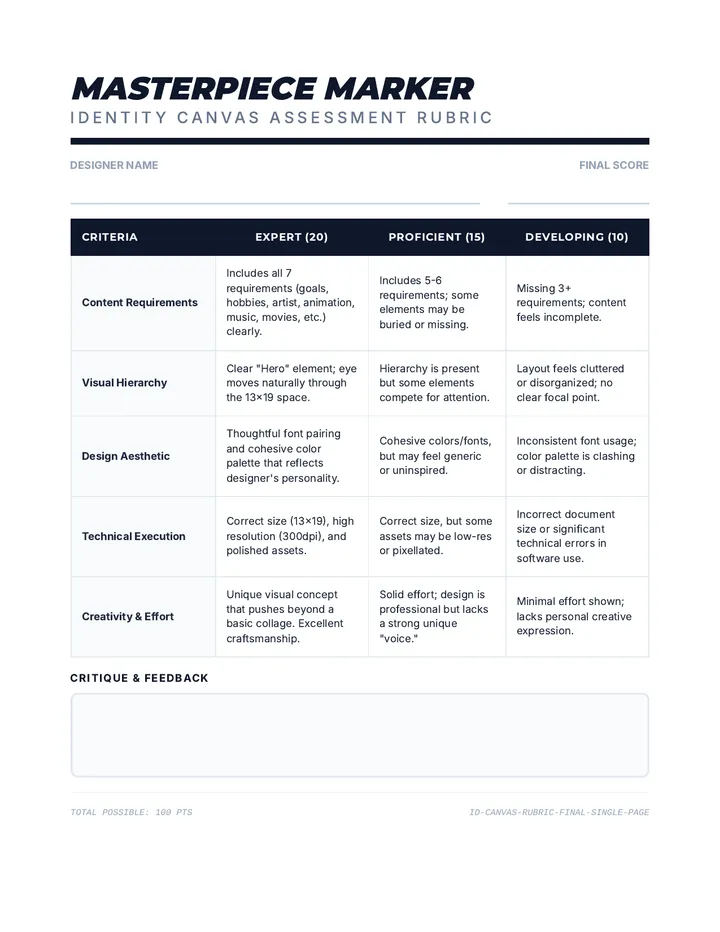 Masterpiece Marker Rubric