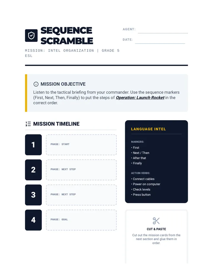 Sequence Scramble Activity