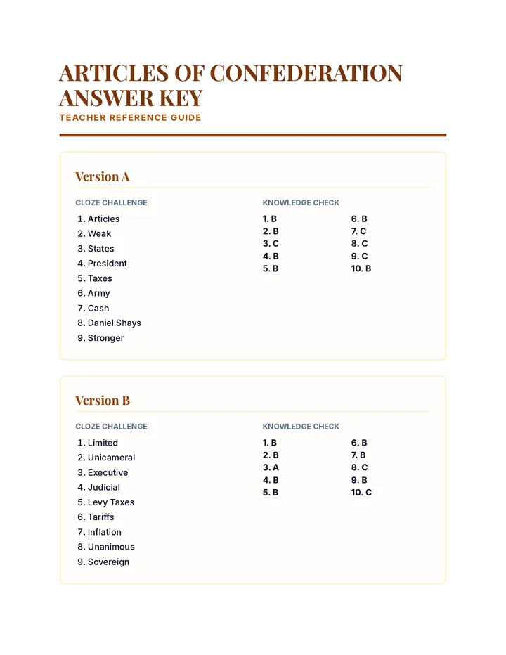 Articles Confederation Answer Key