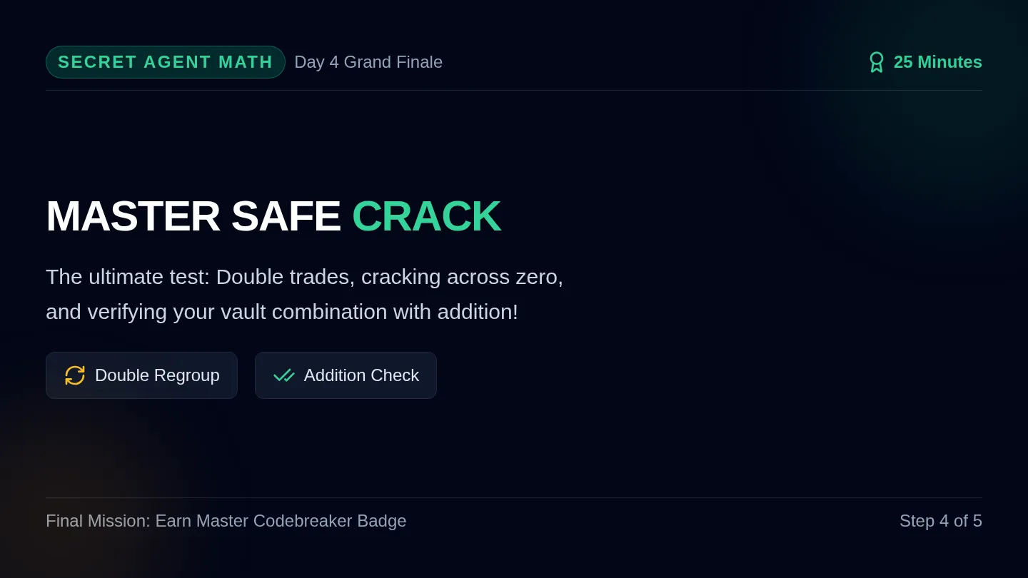 Master Vault Slides