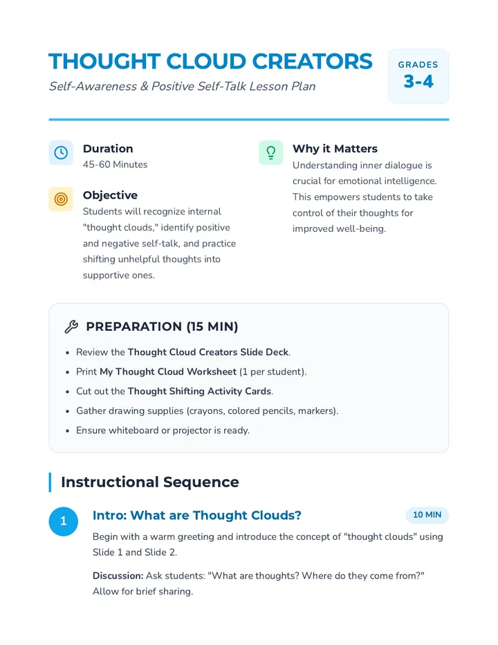 Thought Cloud Creators Lesson Plan